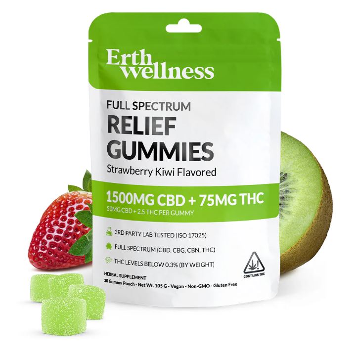 CBD Gummies- Pain