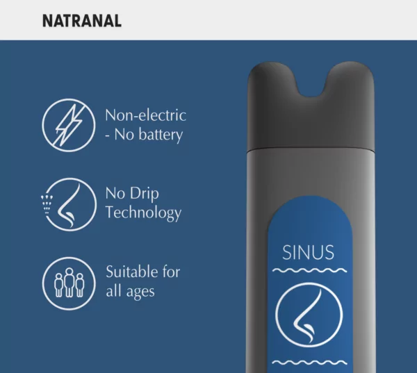 Natranal Sinus Aromatherapy Nasal Inhaler - The Society 