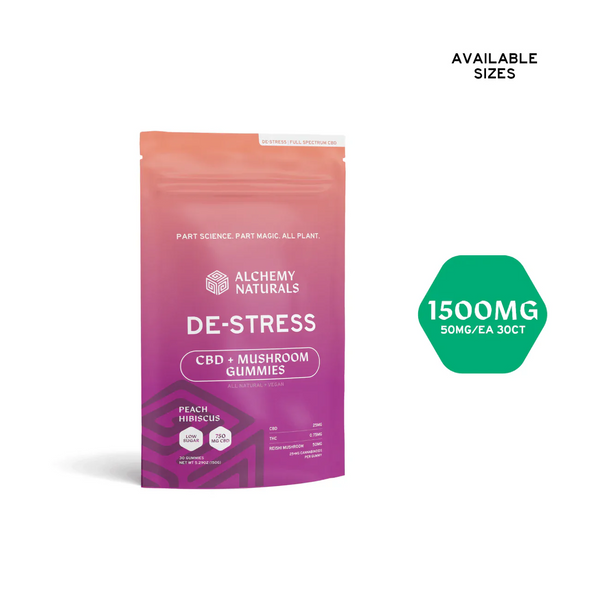 ALCHEMY NATURALS -   DE-STRESS   - Full Spectrum CBD+MUSHROOM GUMMIES 1,500MG - The Society 