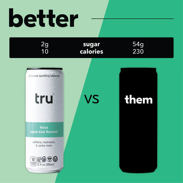 Tru Focus Sparkling - Drink - The Society