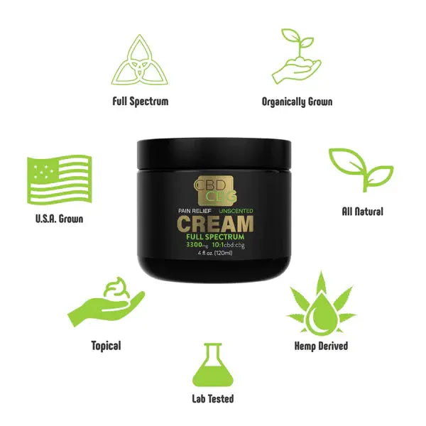 Kurativ - Full Spectrum 3300mg CBG Cream - Unscented - The Society