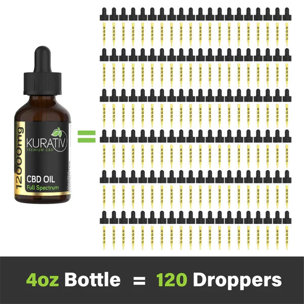 Kurativ - Full Spectrum CBD Oil 12000mg - The Society
