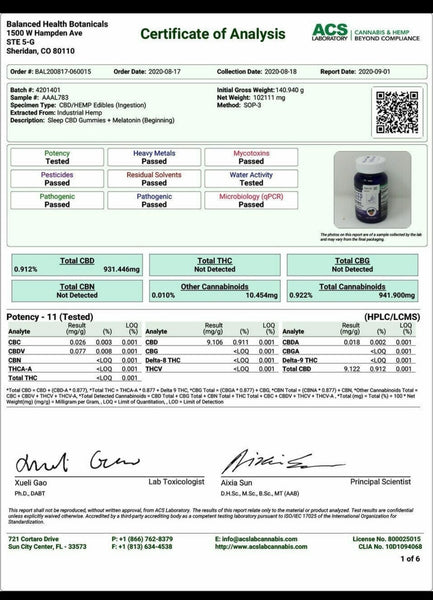 CBDistillery Sleep CBD Gummies - Mixed Berry 900mg - The Society