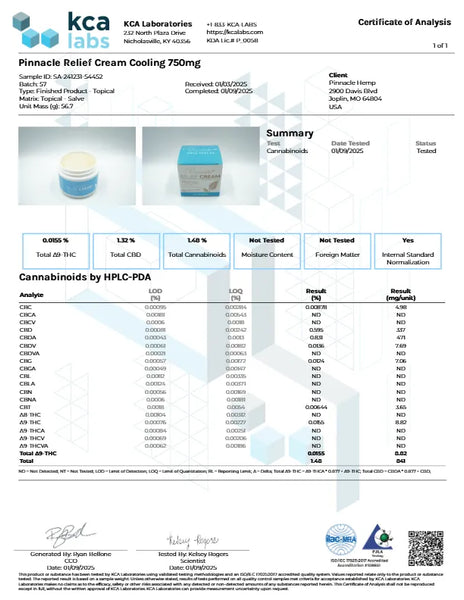 Pinnacle Hemp - Cooling Relief Cream - 750mg CBD - The Society