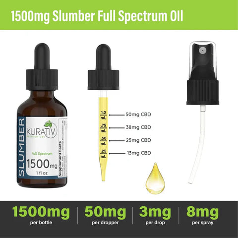 Kurativ - Slumber CBD:CBN Nighttime Oil 1500mg - The Society