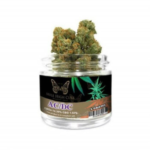 Mile High Cure Premium Hemp Flower 4G - Assorted - The Society 