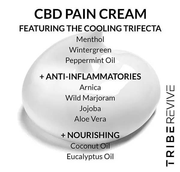 Tribe revive- CBD Pain Relief Cream - Travel size - The Society 