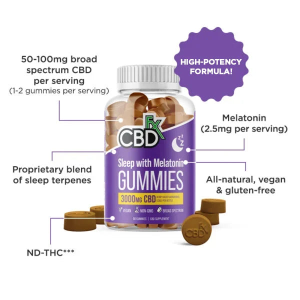 CBD Gummies for Sleep with Melatonin 1500–3000mg - The Society